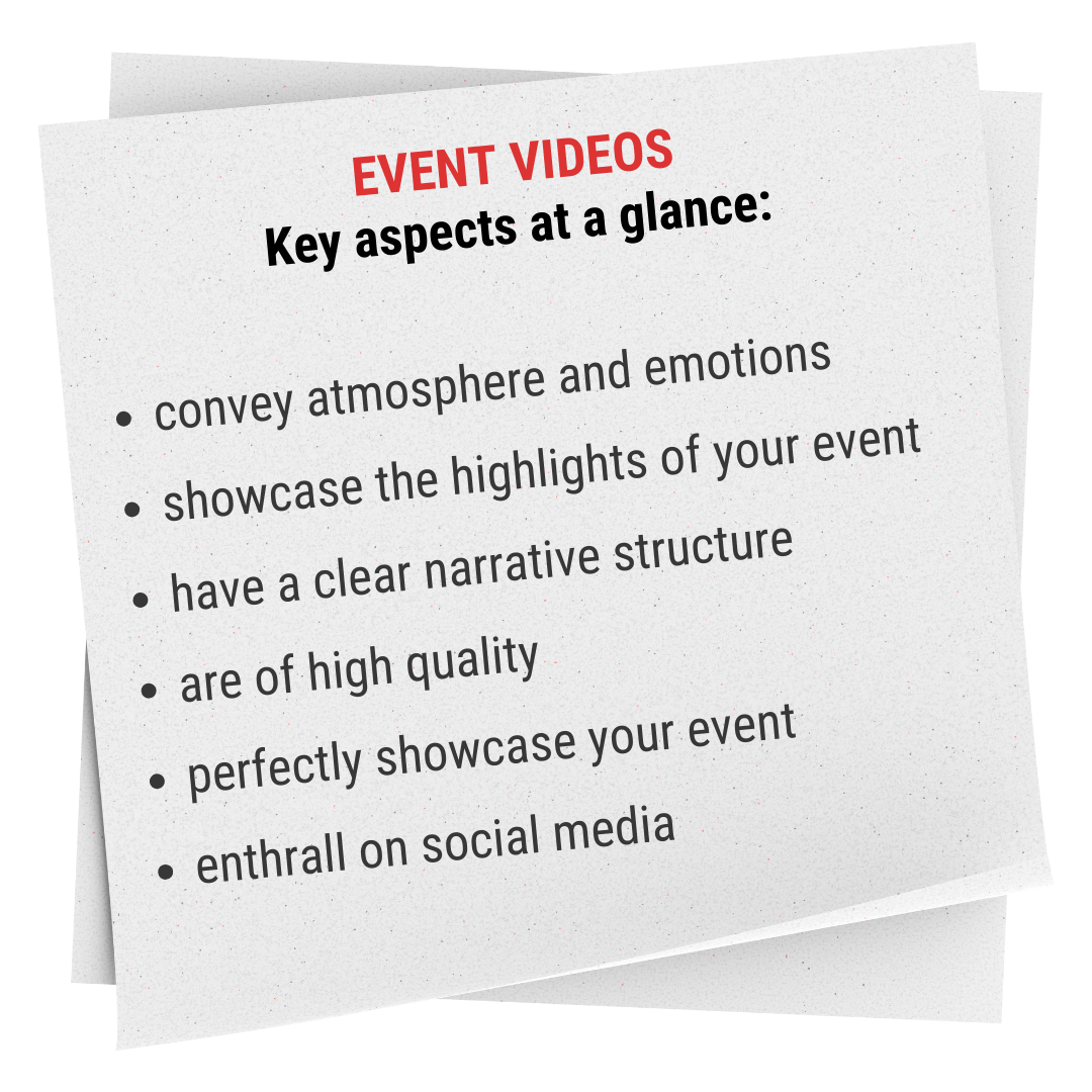 Event videos - key aspects at a glance