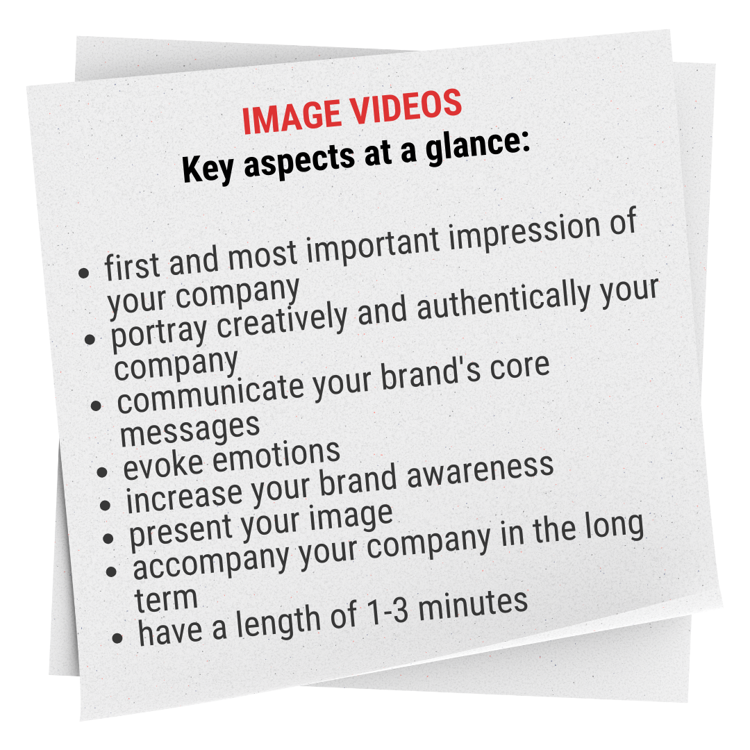 Image videos - key aspects at a glance