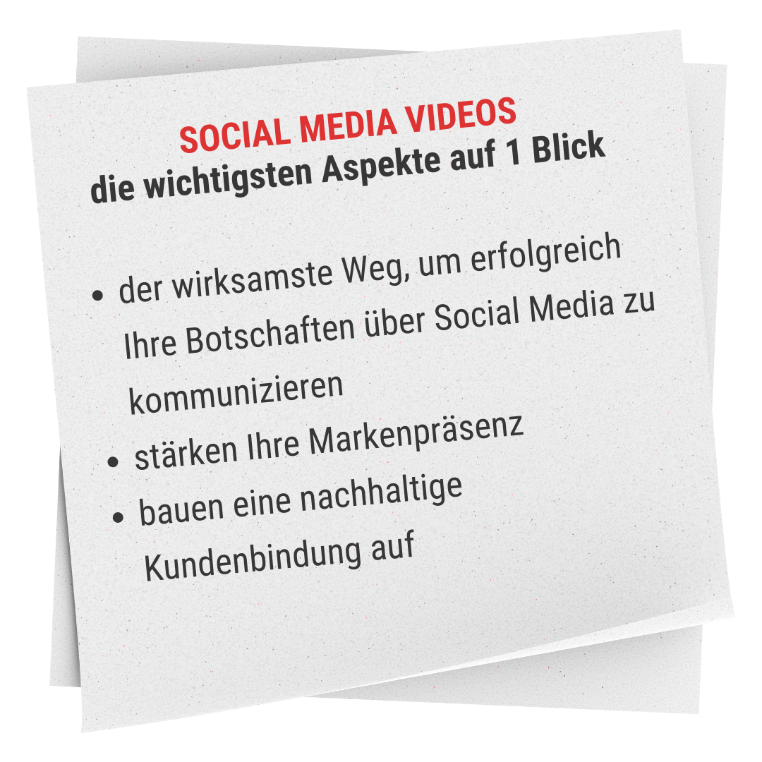 Social Media Videos - die wichtigsten Aspekte auf 1 Blick